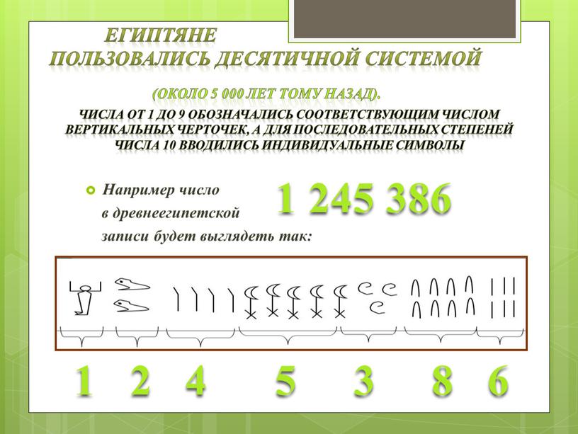 Египтяне пользовались десятичной системой (около 5 000 лет тому назад)