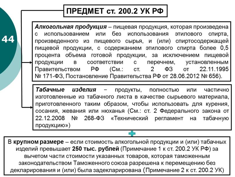 ПРЕДМЕТ ст. 200.2 УК РФ Алкогольная продукция – пищевая продукция, которая произведена с использованием или без использования этилового спирта, произведенного из пищевого сырья, и (или)…