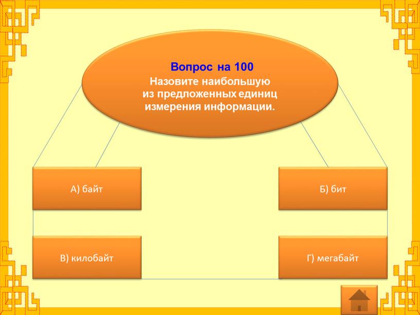 Вопрос на 100 Назовите наибольшую из предложенных единиц измерения информации