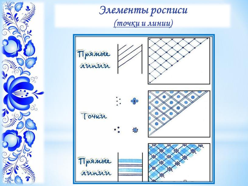 Элементы росписи (точки и линии)