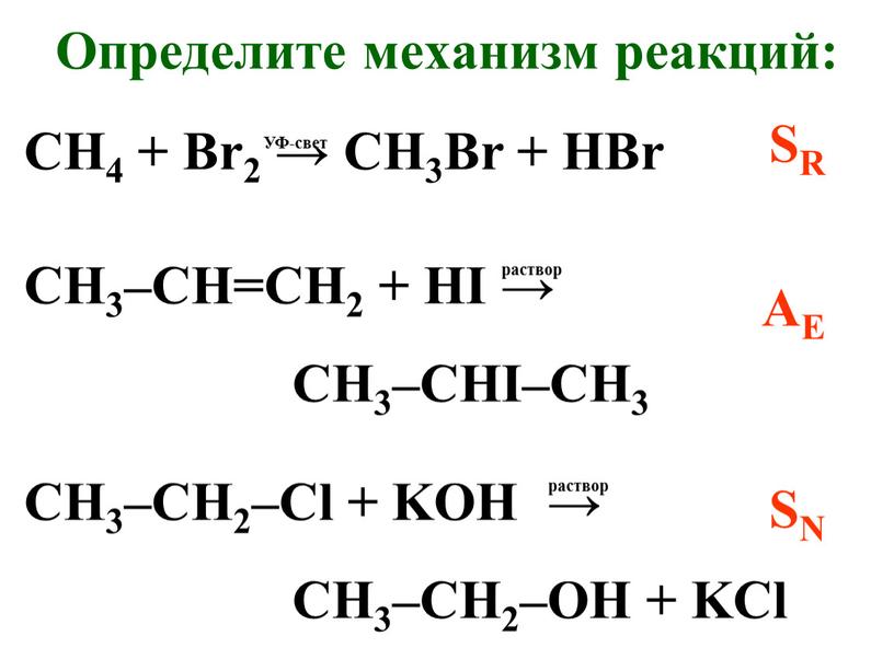 Определите механизм реакций: CH4 +