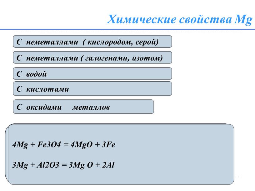 Химические свойства Mg 5 2Mg +