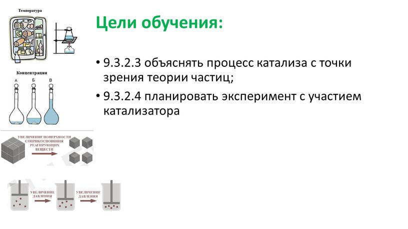 Цели обучения: 9.3.2.3 объяснять процесс катализа с точки зрения теории частиц; 9