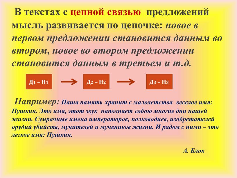 В текстах с цепной связью предложений мысль развивается по цепочке: новое в первом предложении становится данным во втором, новое во втором предложении становится данным в…