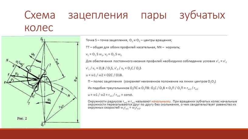 Схема зацепления пары зубчатых колес