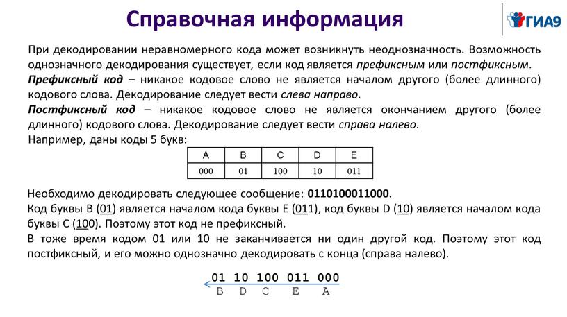 Справочная информация При декодировании неравномерного кода может возникнуть неоднозначность