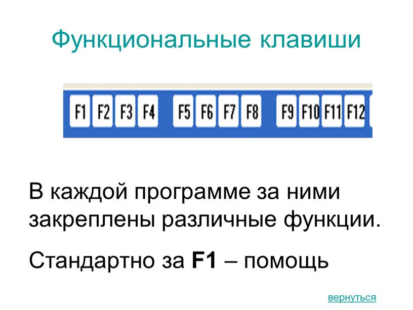 Функциональные клавиши В каждой программе за ними закреплены различные функции