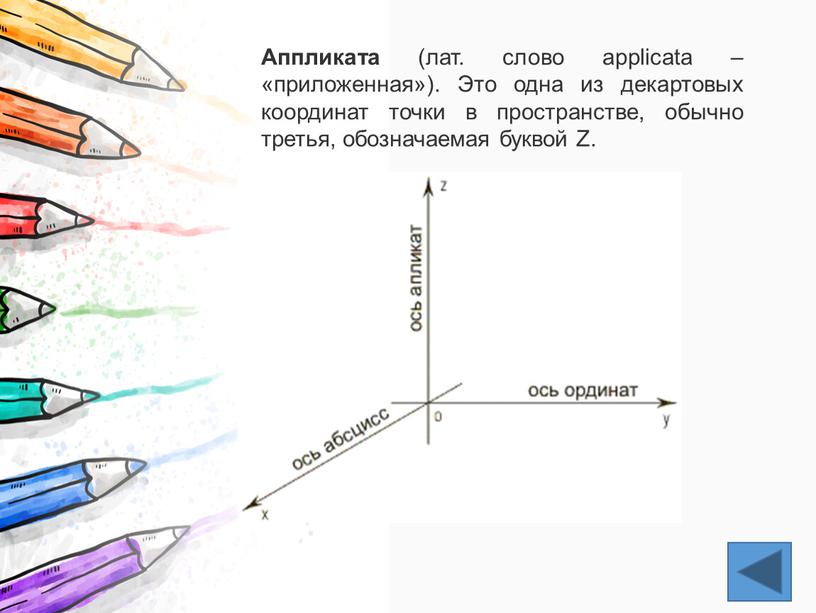 Аппликата (лат. слово applicata – «приложенная»)