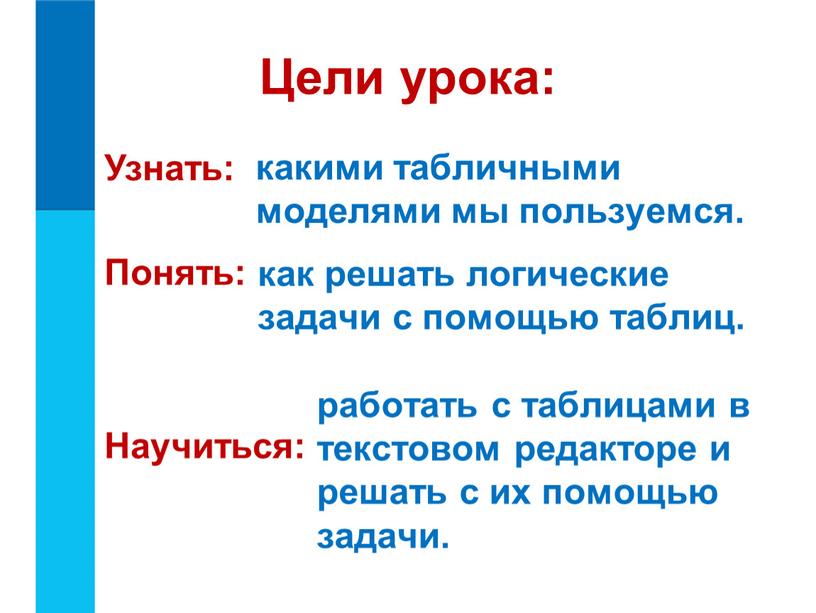 Цели урока: Узнать: Понять: Научиться: какими табличными моделями мы пользуемся