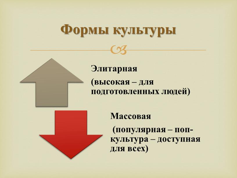 Формы культуры