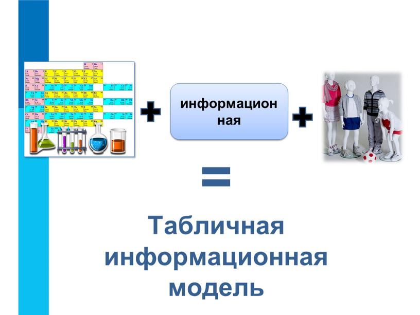 Табличная информационная модель