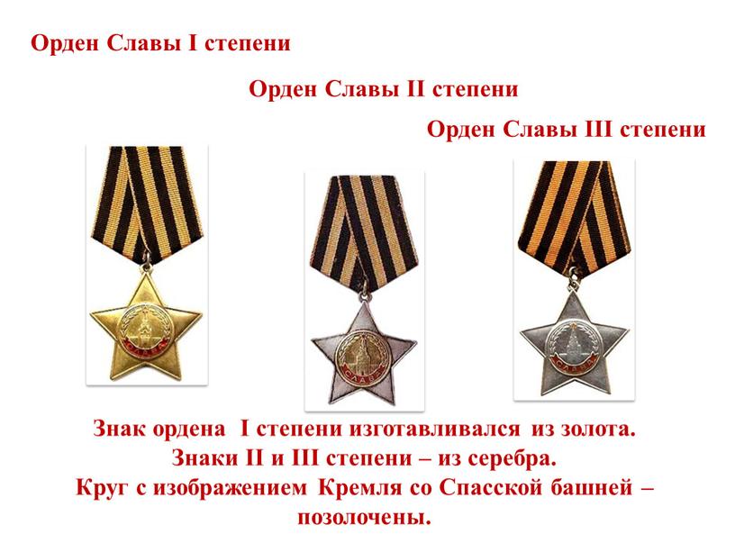 Орден Славы I степени Орден Cлавы