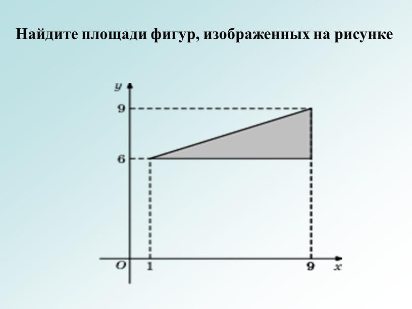 Найдите площади фигур, изображенных на рисунке