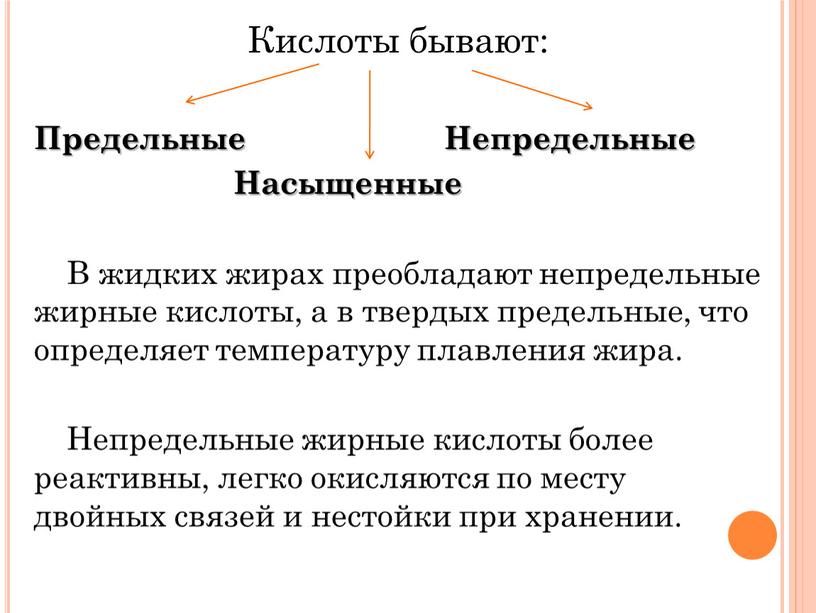 Кислоты бывают: Предельные