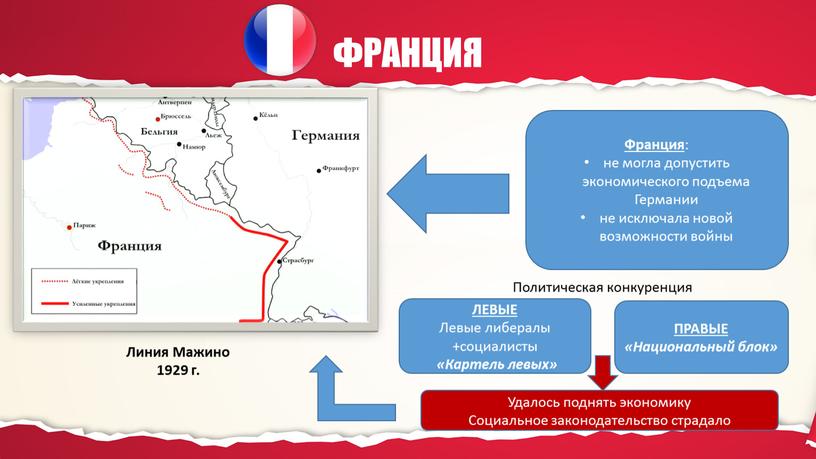 ФРАНЦИЯ Линия Мажино 1929 г. Франция : не могла допустить экономического подъема