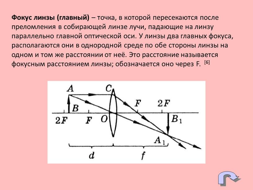 Фокус линзы (главный) – точка, в которой пересекаются после преломления в собирающей линзе лучи, падающие на линзу параллельно главной оптической оси