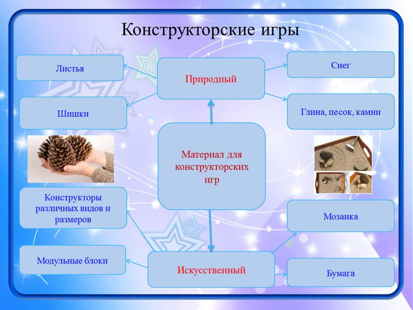 Конструкторские игры Природный