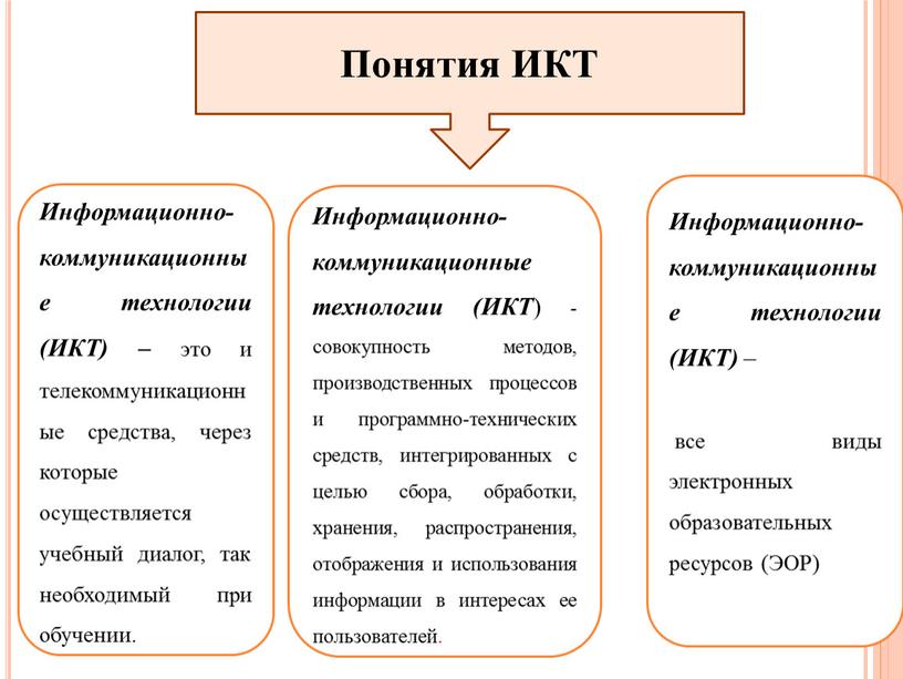 Понятия ИКТ Информационно-коммуникационные технологии (ИКТ) – это и телекоммуникационные средства, через которые осуществляется учебный диалог, так необходимый при обучении