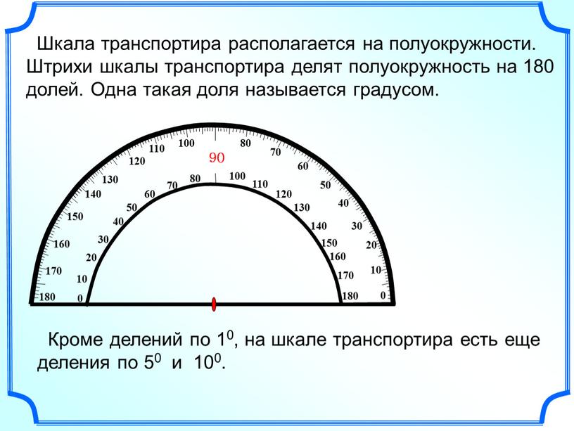 Шкала транспортира располагается на полуокружности