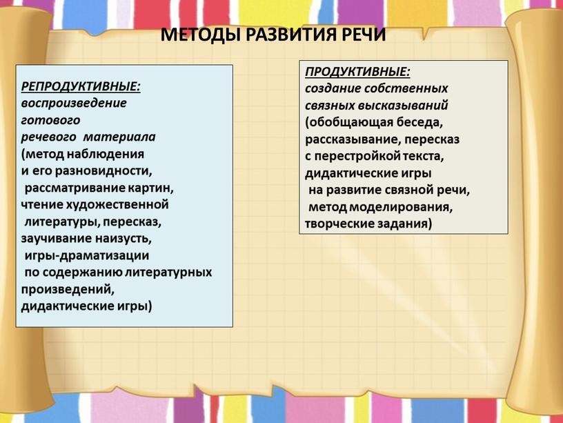 МЕТОДЫ РАЗВИТИЯ РЕЧИ РЕПРОДУКТИВНЫЕ: воспроизведение готового речевого материала (метод наблюдения и его разновидности, рассматривание картин, чтение художественной литературы, пересказ, заучивание наизусть, игры-драматизации по содержанию литературных…