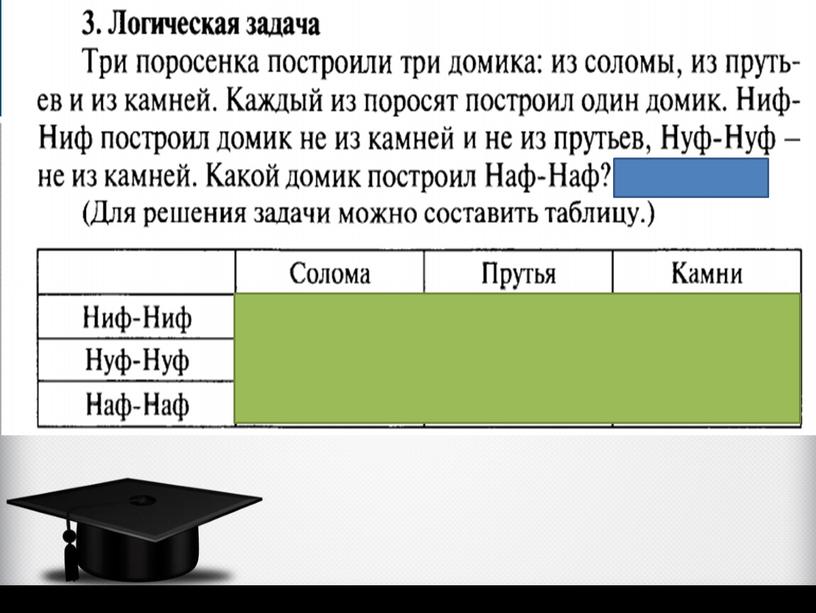 Презентация "Письменное умножение двух чисел, оканчивающихся нулями" 4 класс