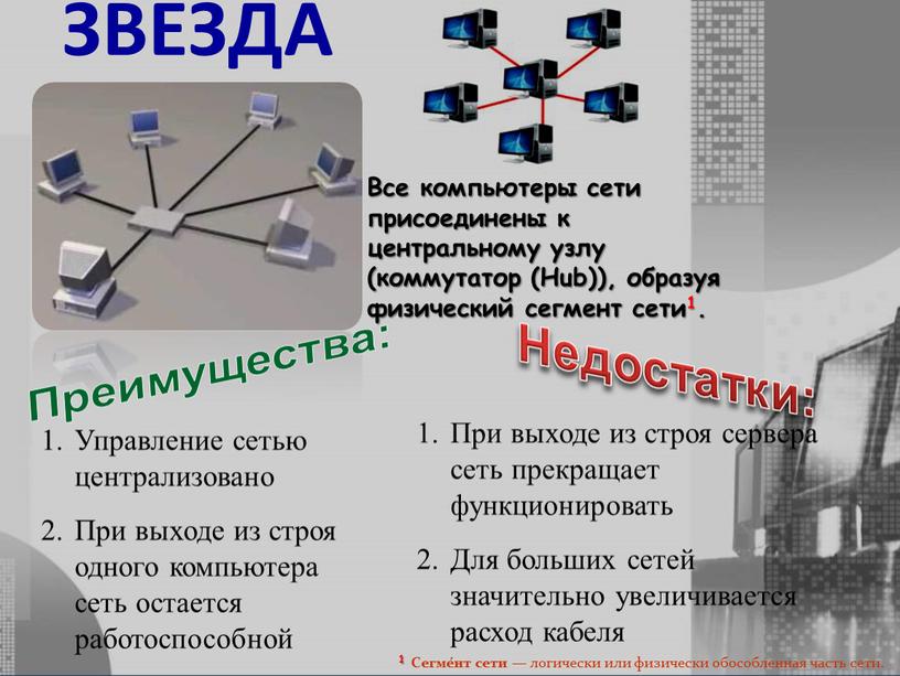 ЗВЕЗДА Все компьютеры сети присоединены к центральному узлу (коммутатор (Hub)), образуя физический сегмент сети1