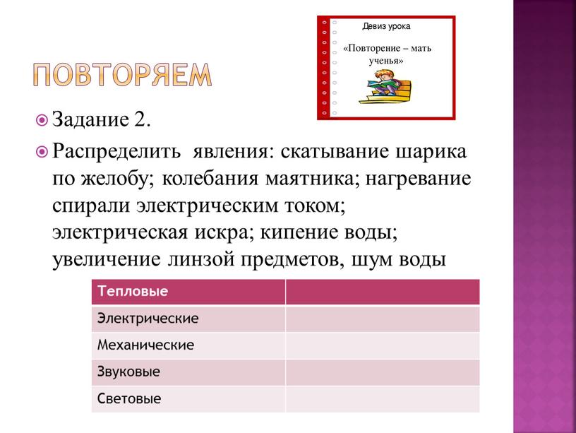 Повторяем Задание 2. Распределить явления: скатывание шарика по желобу; колебания маятника; нагревание спирали электрическим током; электрическая искра; кипение воды; увеличение линзой предметов, шум воды