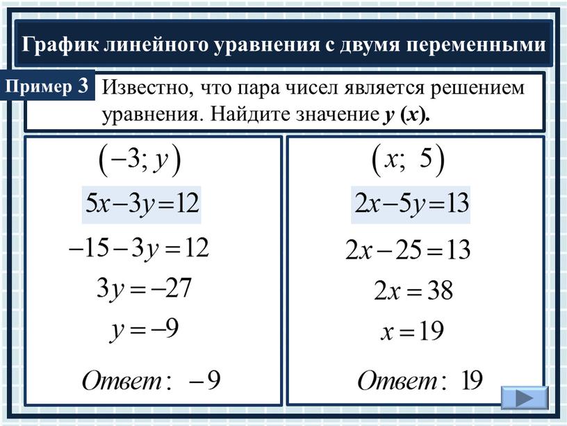 Известно, что пара чисел является решением уравнения