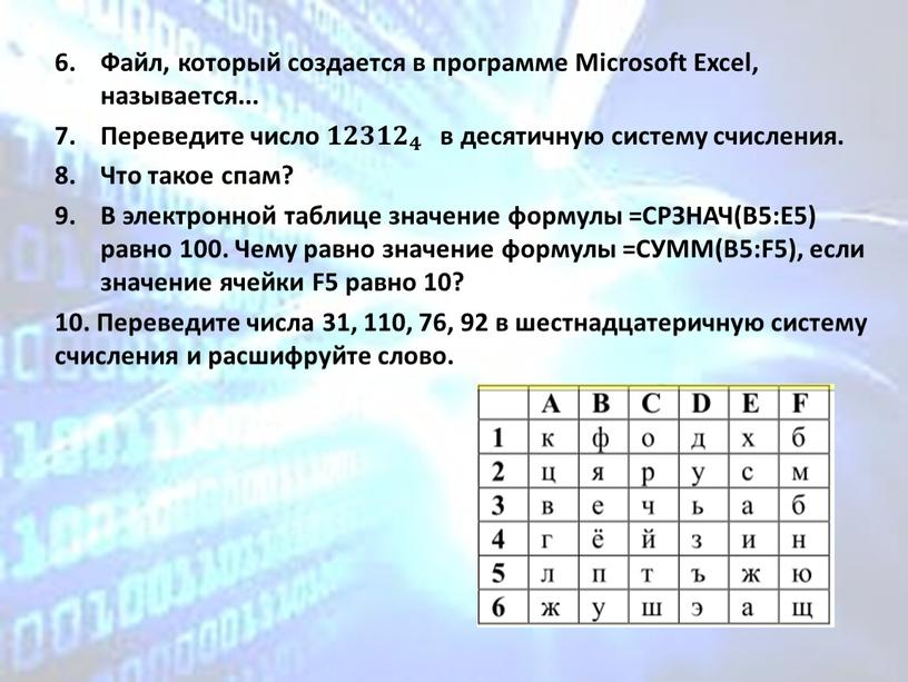 Файл, который создается в программе