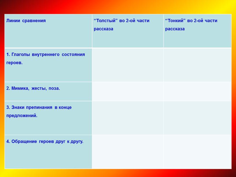 Линии сравнения “Толстый” во 2-ой части рассказа “Тонкий” во 2-ой части рассказа 1