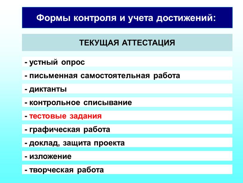 Формы контроля и учета достижений: