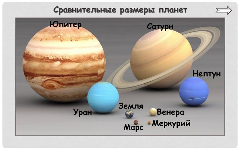 Сравнительные размеры планет Юпитер