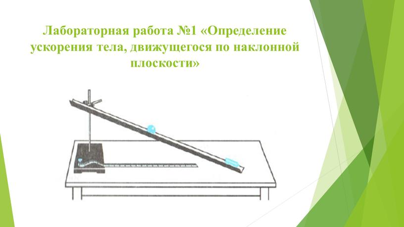 Лабораторная работа движение тела по наклонной плоскости