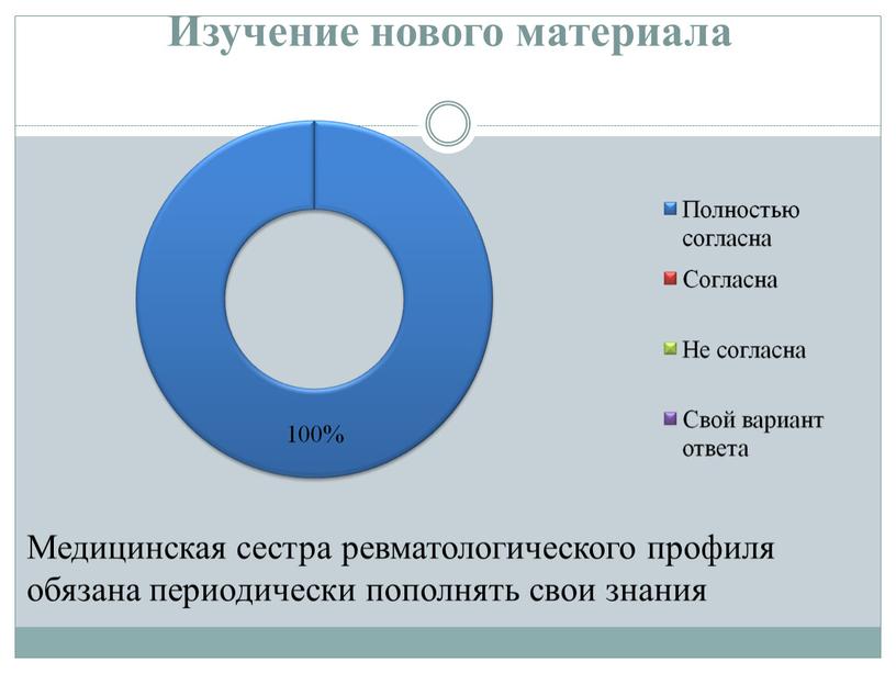 Изучение нового материала Медицинская сестра ревматологического профиля обязанa периодически пополнять свои знания