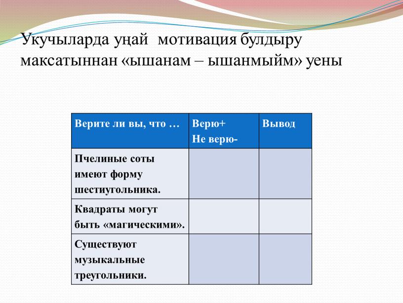 Укучыларда уңай мотивация булдыру максатыннан «ышанам – ышанмыйм» уены