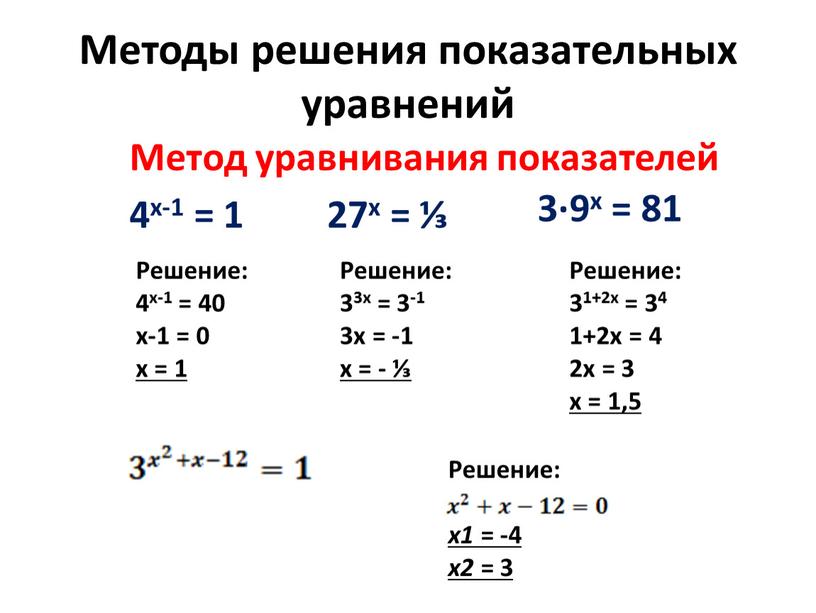 Методы решения показательных уравнений 4х-1 = 1