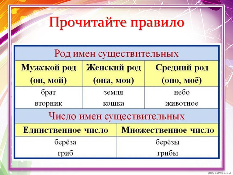 Прочитайте правило