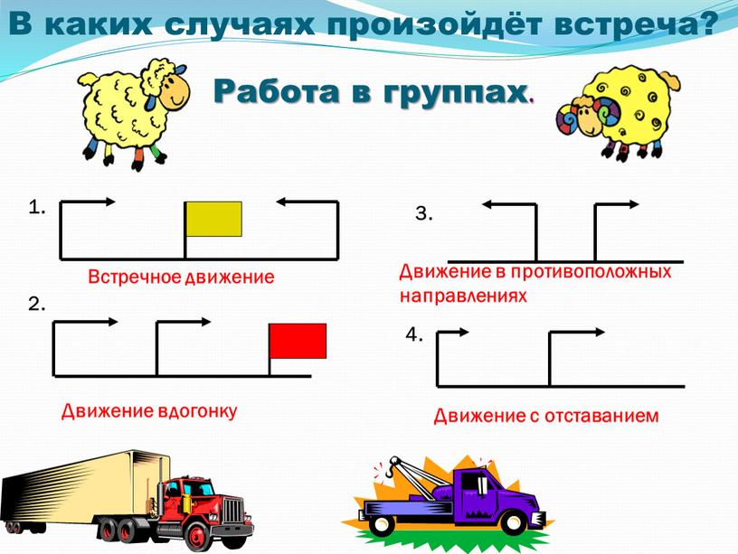 В каких случаях произойдёт встреча?