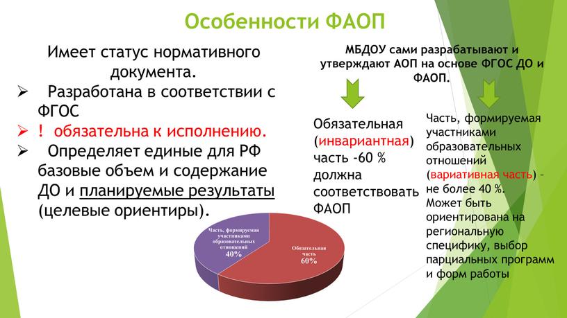 Особенности ФАОП Имеет статус нормативного документа