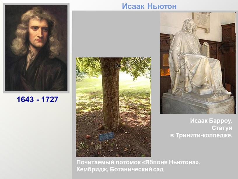 Исаак Ньютон Английский физик и математик