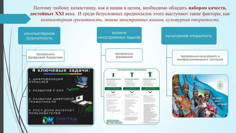 Поэтому любому казахстанцу, как и нации в целом, необходимо обладать набором качеств, достойных