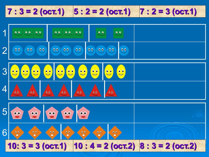 Найди соответствие рисунка и записи 1 2 3 4 5 6 8 : 3 = 2 (ост