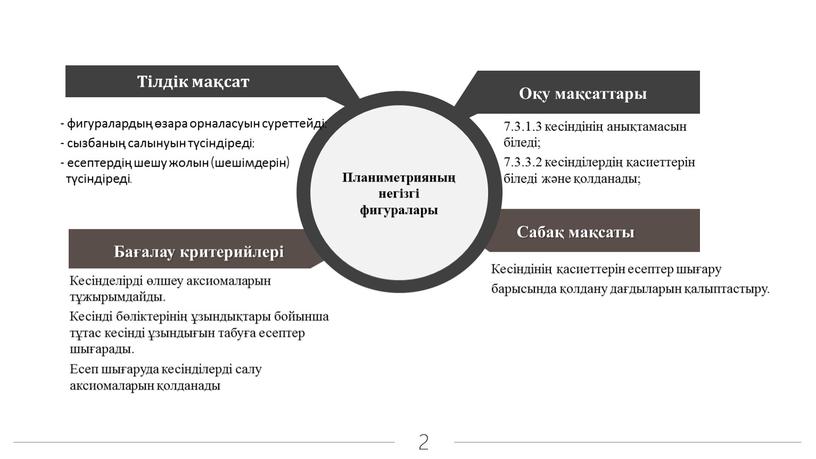 Тілдік мақсат Бағалау критерийлері