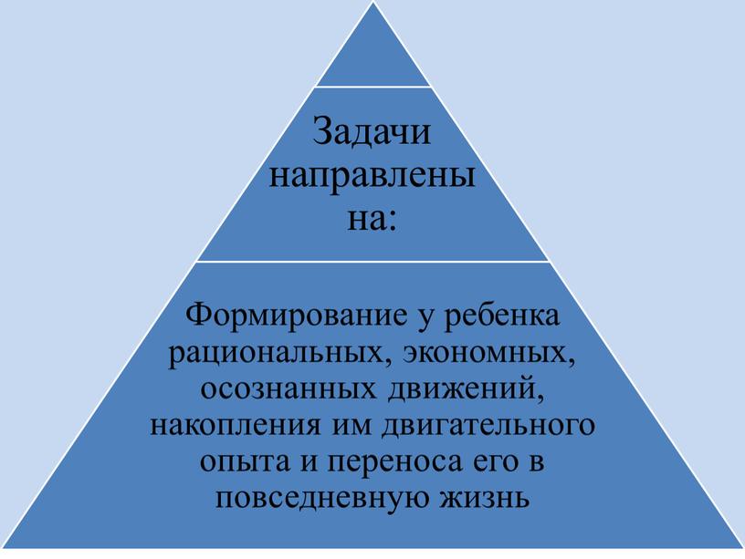 Презентация на тему: "Роль физкультурных занятий в развитии дошкольника"