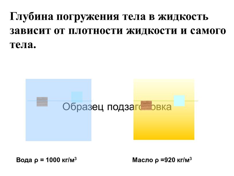 Вода ρ = 1000 кг/м3 Масло ρ =920 кг/м3