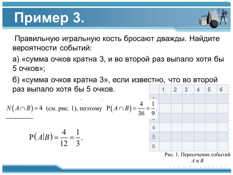 Пример 3. Правильную игральную кость бросают дважды