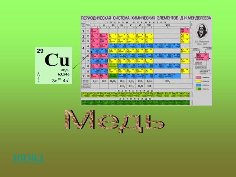 Медь назад