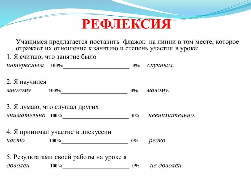 Презентация Проценты 5 класс