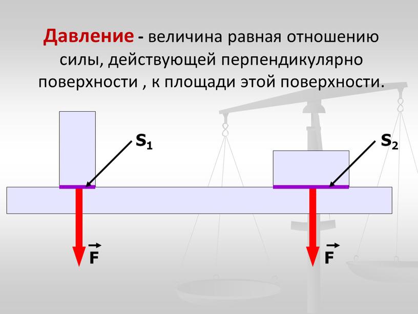 Давление - величина равная отношению силы, действующей перпендикулярно поверхности , к площади этой поверхности