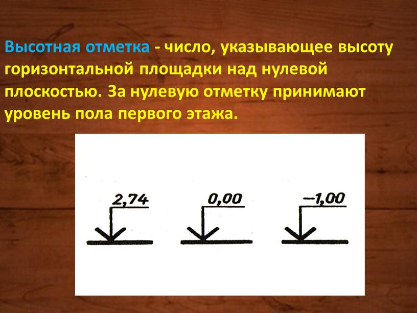 Высотная отметка - число, указывающее высоту горизонтальной площадки над нулевой плоскостью